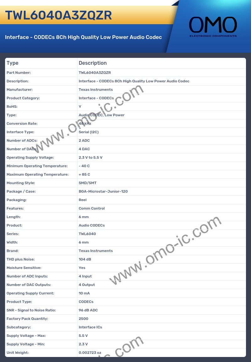 TWL6040A3ZQZR