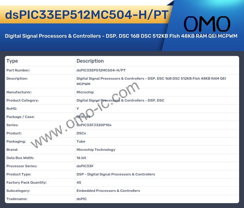 dsPIC33EP512MC504-H/PT