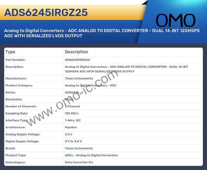 ADS6245IRGZ25