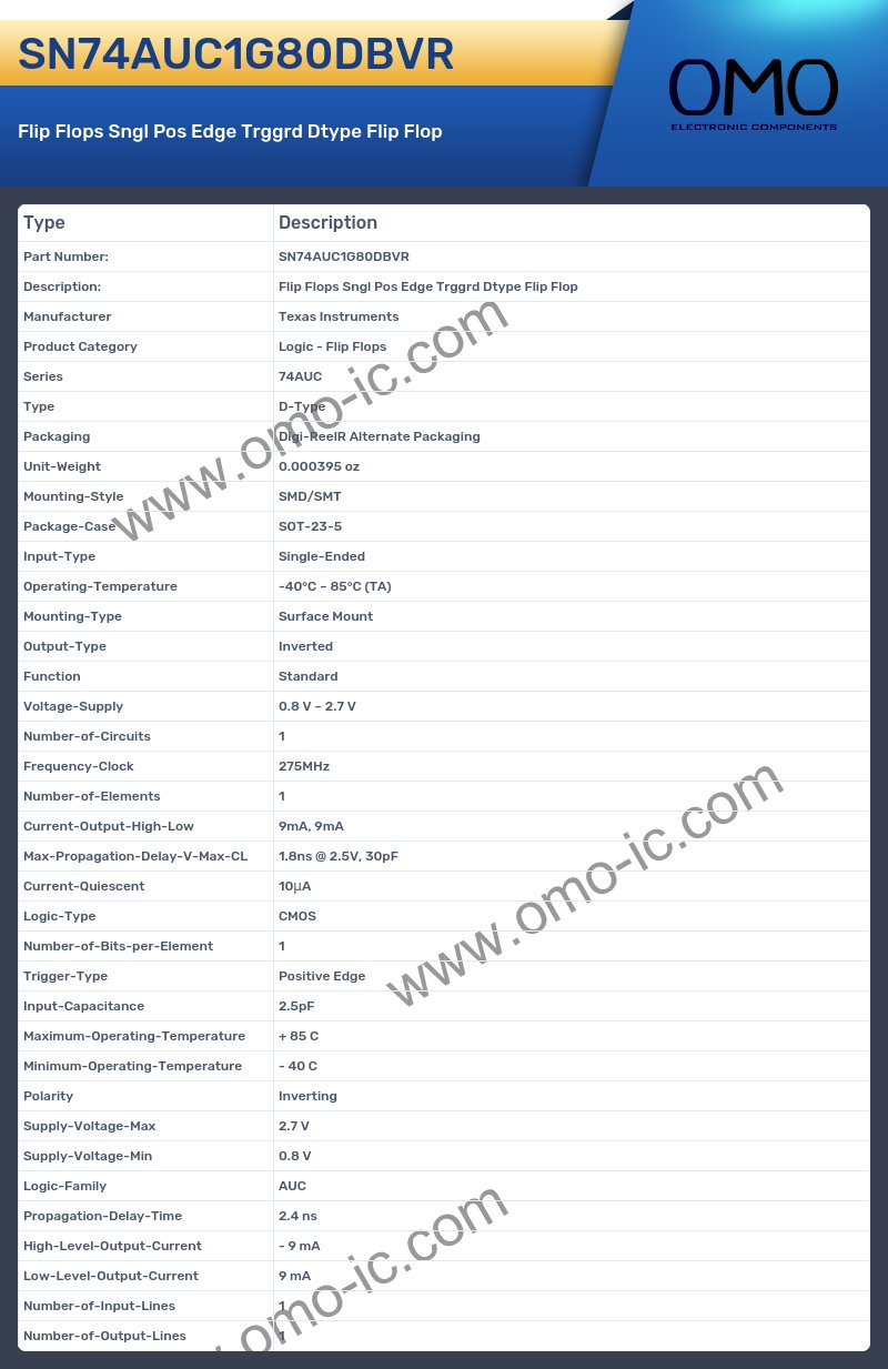 SN74AUC1G80DBVR