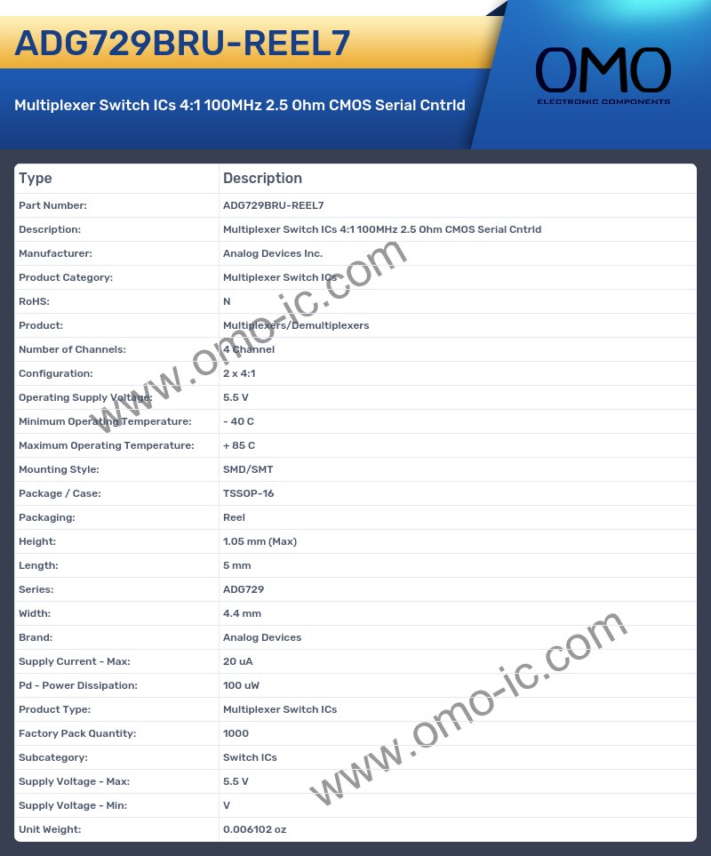 ADG729BRU-REEL7