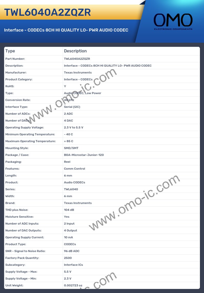 TWL6040A2ZQZR