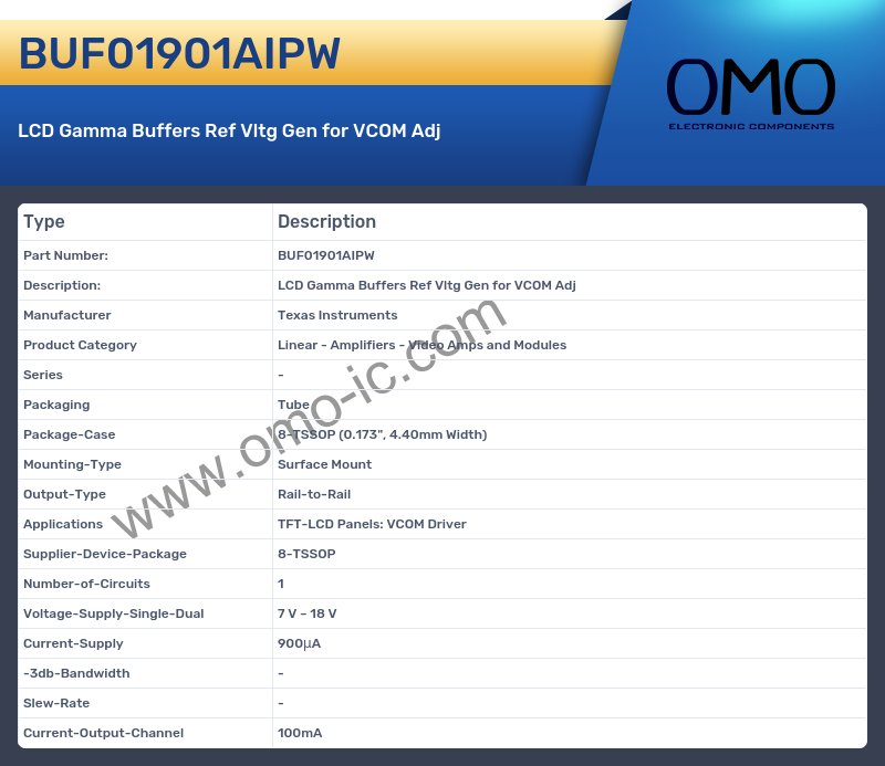 BUF01901AIPW