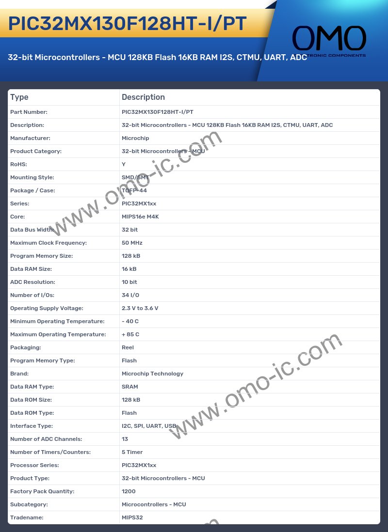 PIC32MX130F128HT-I/PT