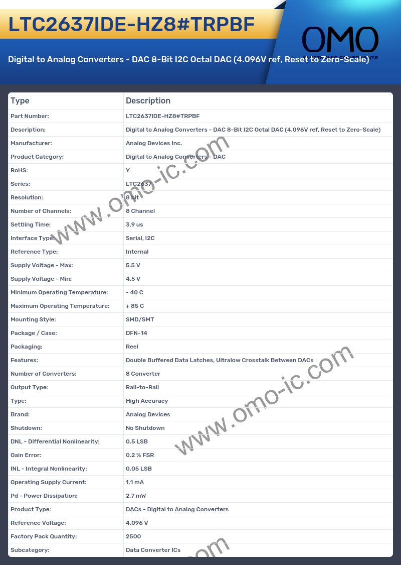 LTC2637IDE-HZ8#TRPBF