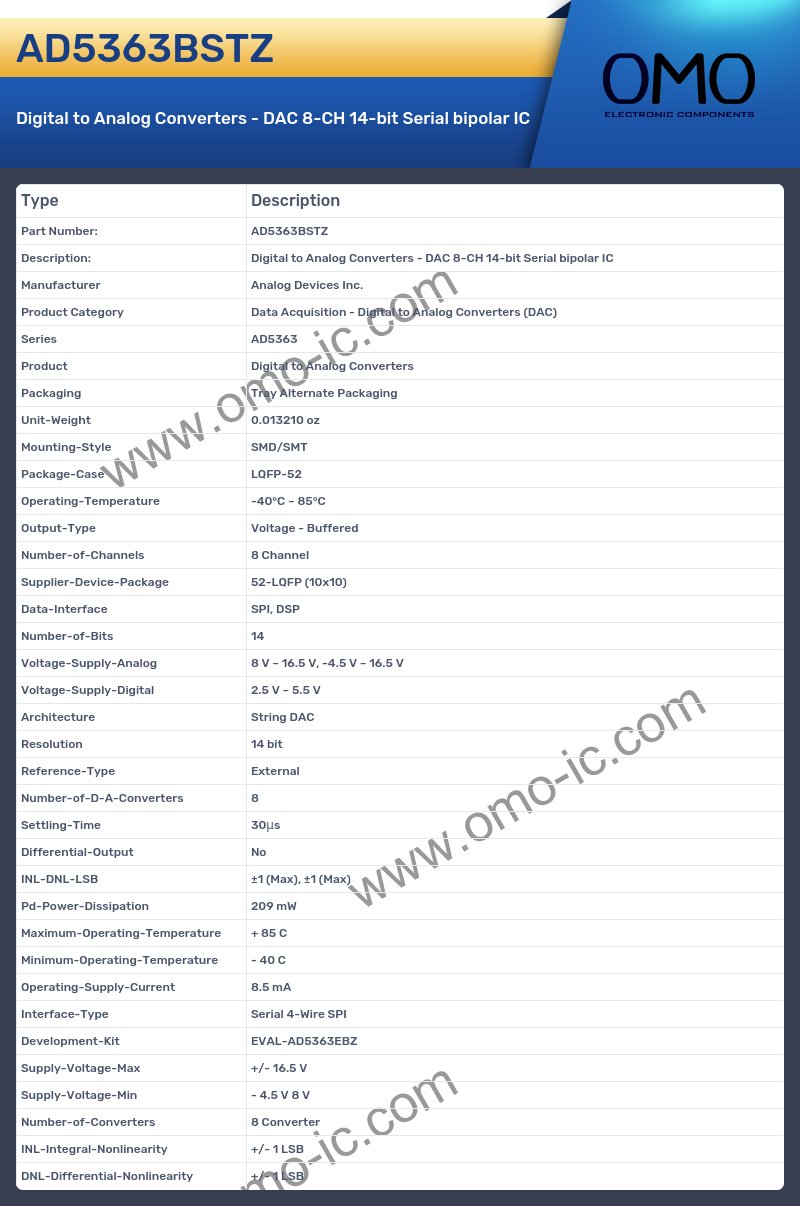 AD5363BSTZ