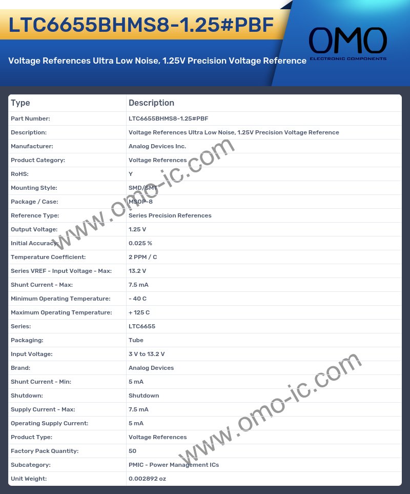 LTC6655BHMS8-1.25#PBF