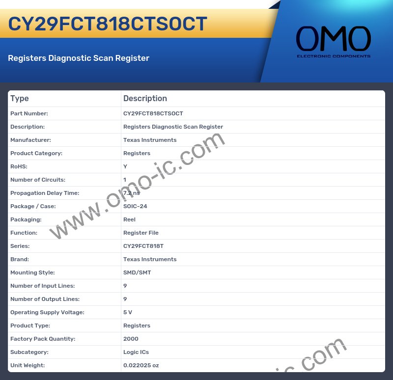 CY29FCT818CTSOCT