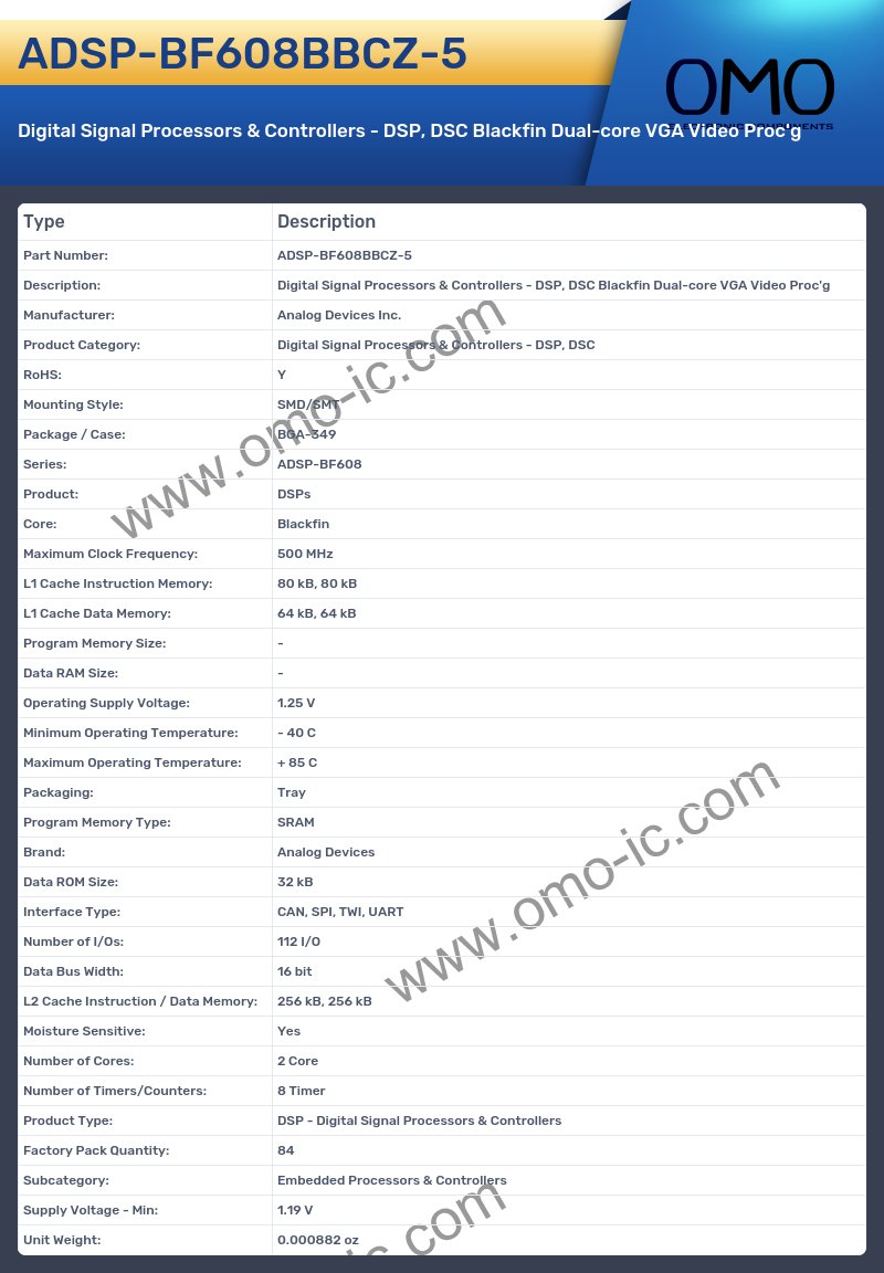 ADSP-BF608BBCZ-5