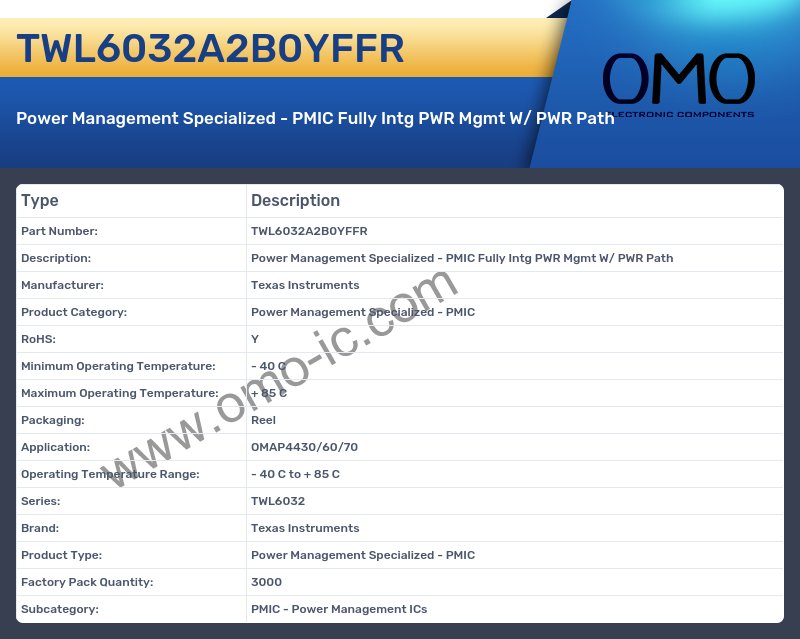 TWL6032A2B0YFFR