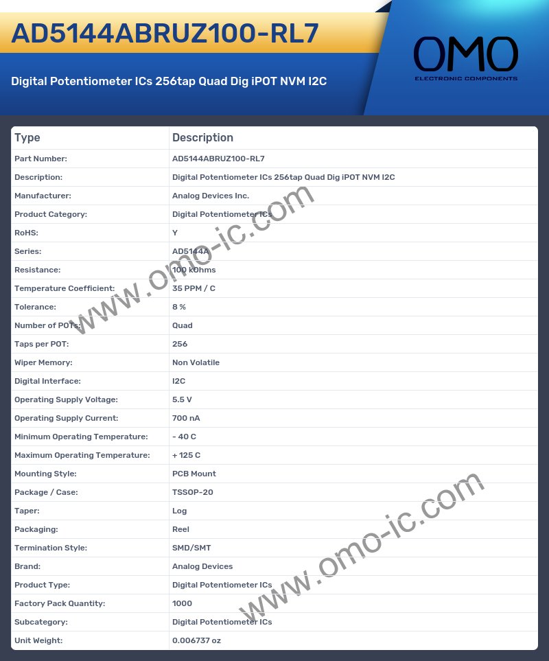 AD5144ABRUZ100-RL7