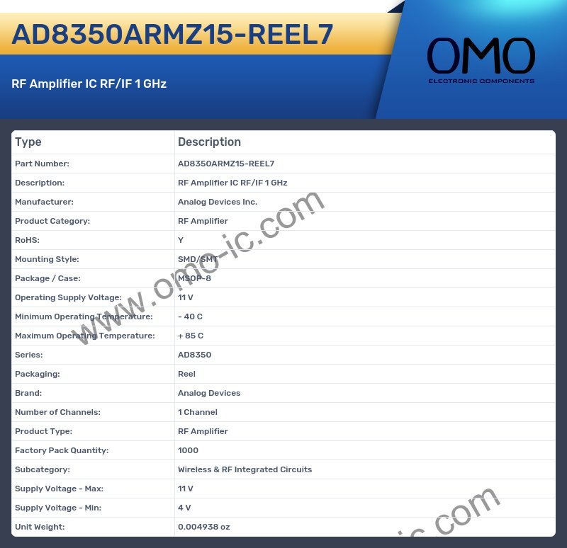 AD8350ARMZ15-REEL7