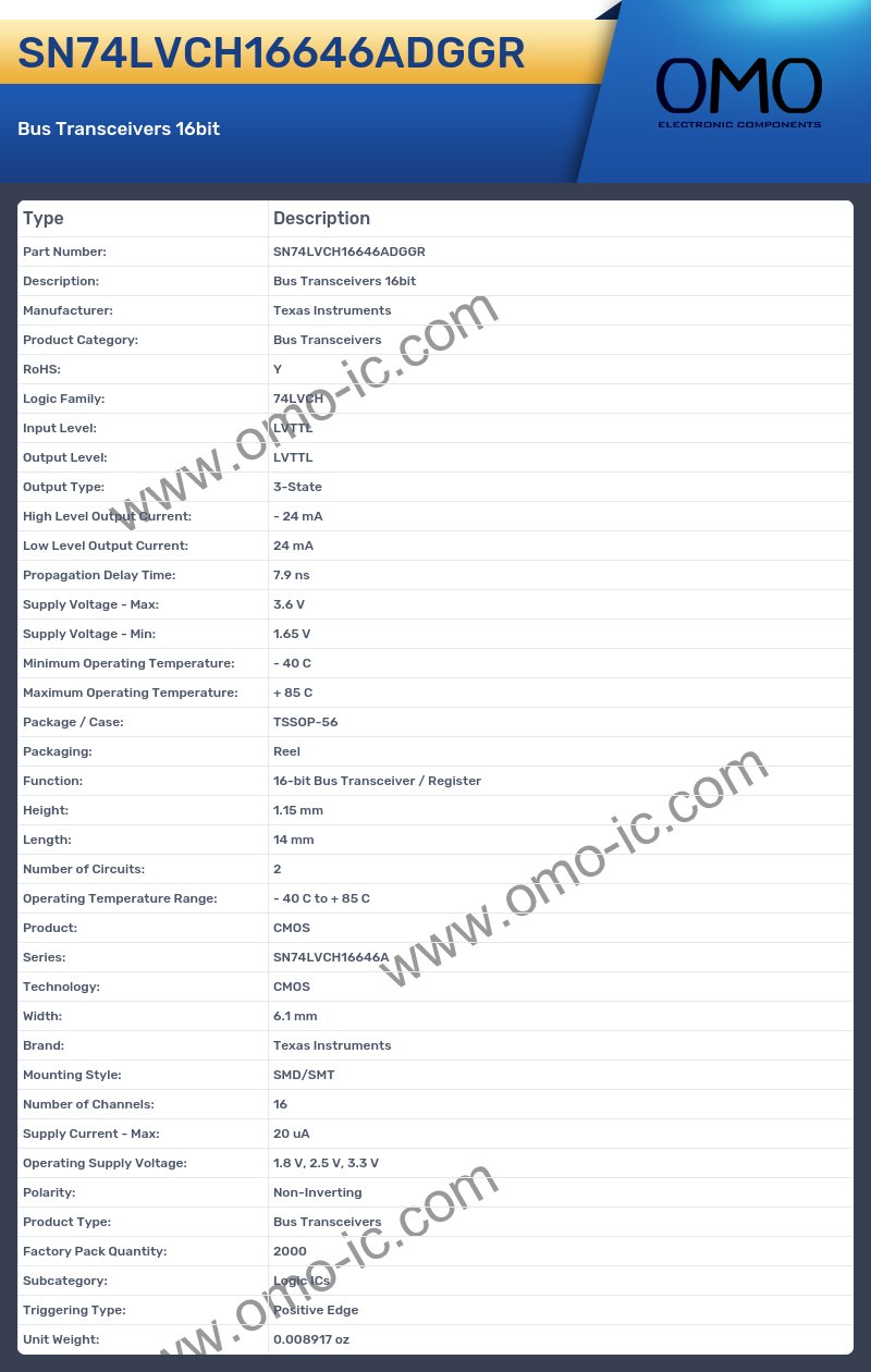 SN74LVCH16646ADGGR