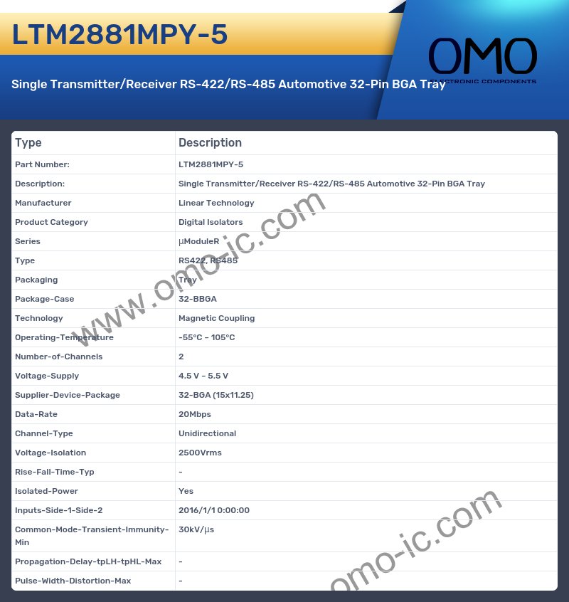 LTM2881MPY-5