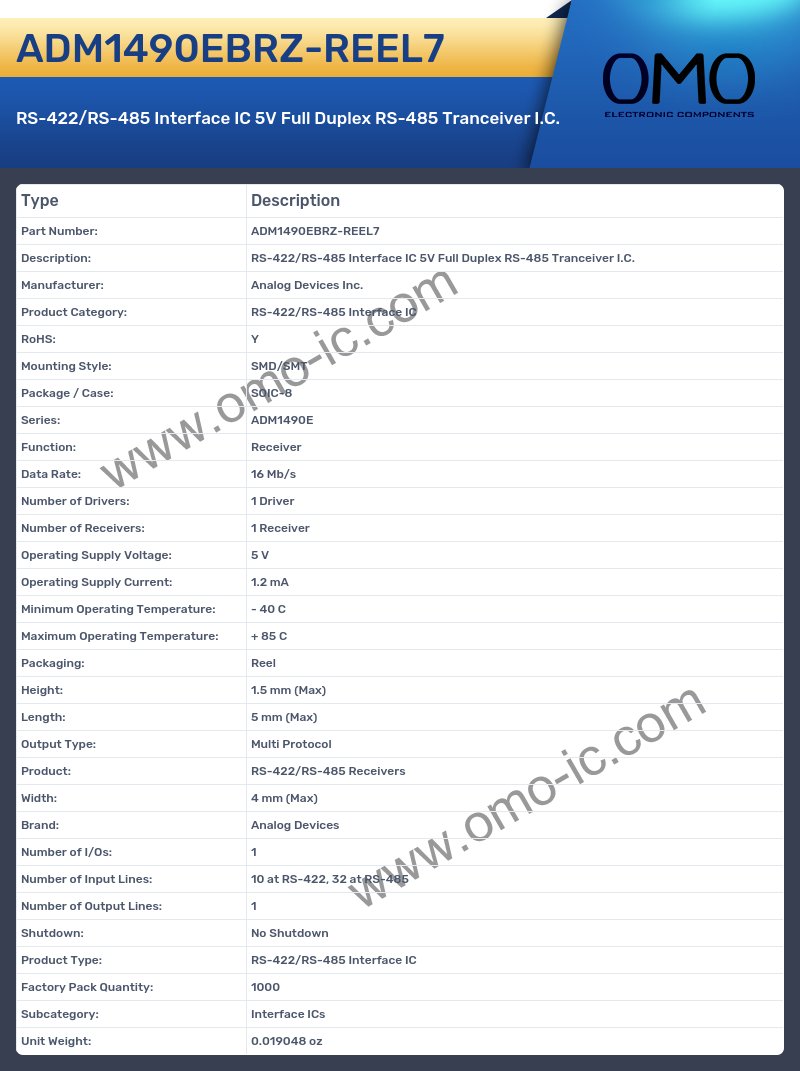 ADM1490EBRZ-REEL7