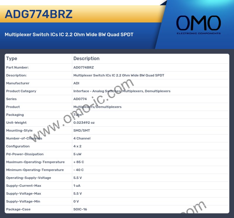ADG774BRZ