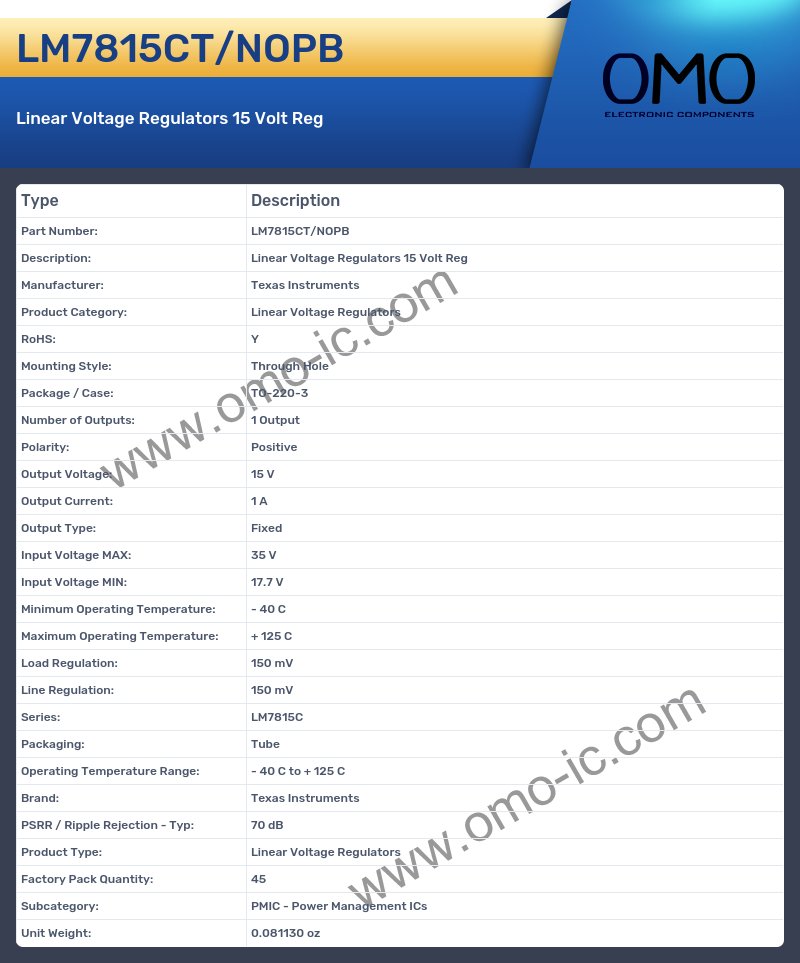 LM7815CT/NOPB