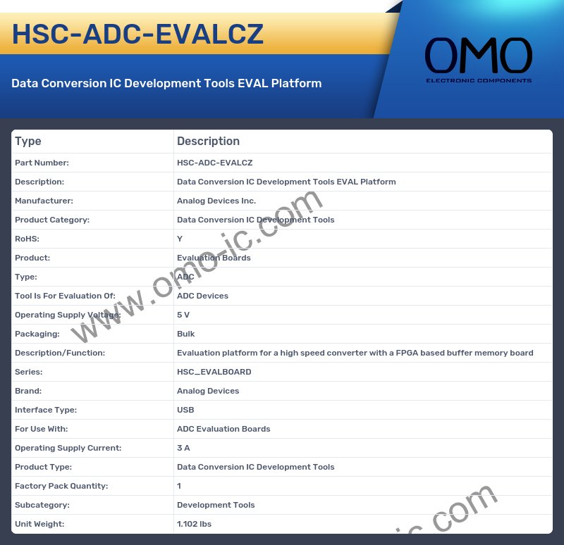 HSC-ADC-EVALCZ