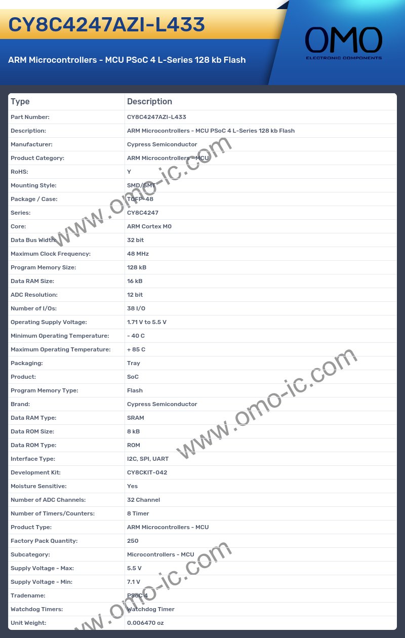 CY8C4247AZI-L433
