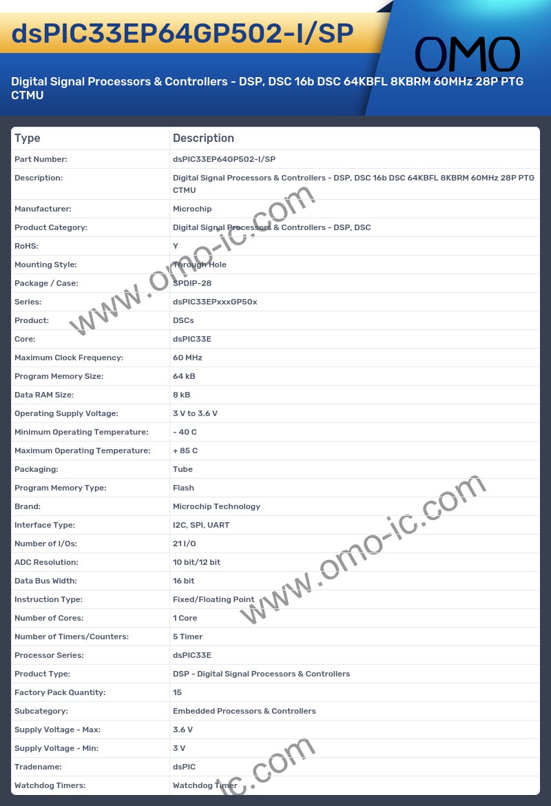 dsPIC33EP64GP502-I/SP