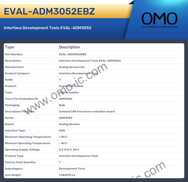 EVAL-ADM3052EBZ