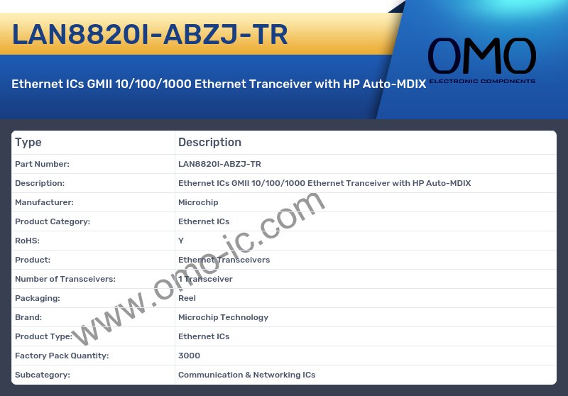 LAN8820I-ABZJ-TR
