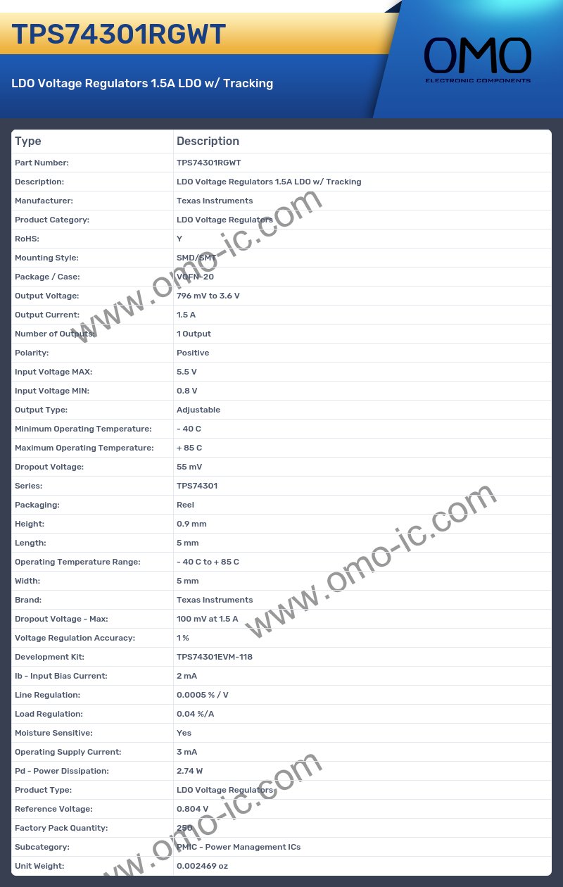 TPS74301RGWT