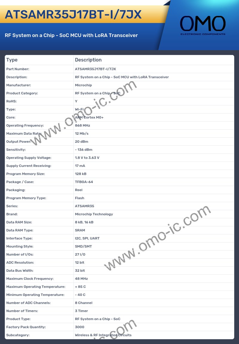 ATSAMR35J17BT-I/7JX