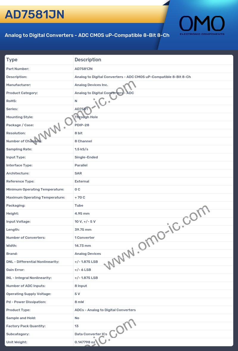 AD7581JN