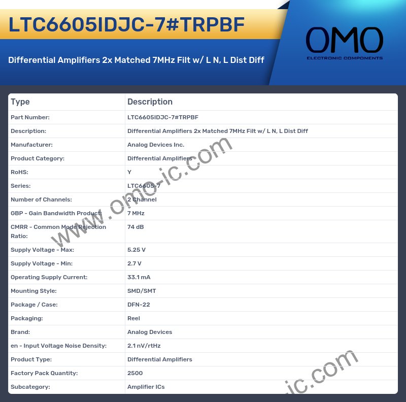 LTC6605IDJC-7#TRPBF