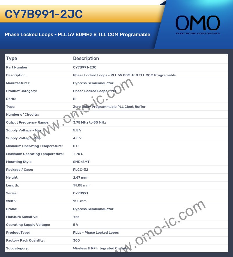 CY7B991-2JC