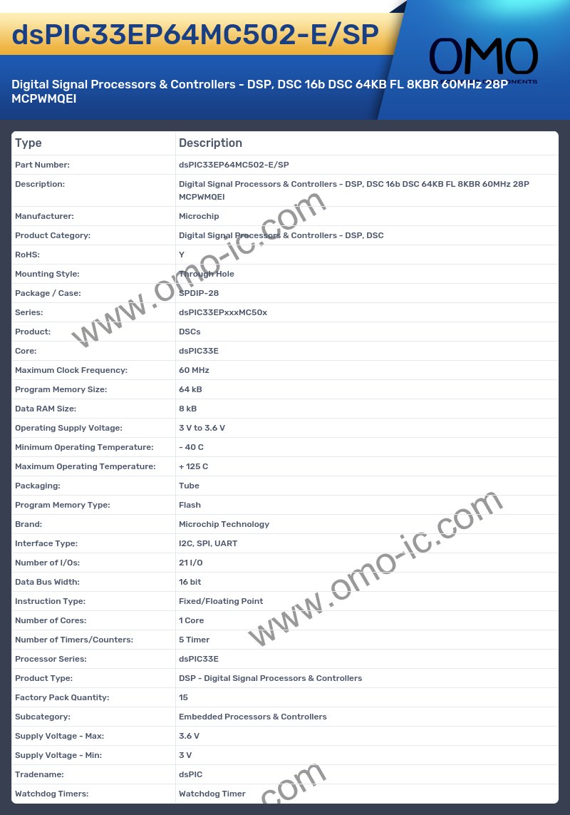 dsPIC33EP64MC502-E/SP
