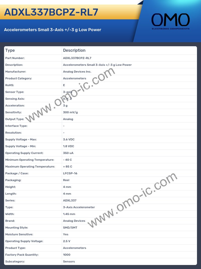 ADXL337BCPZ-RL7