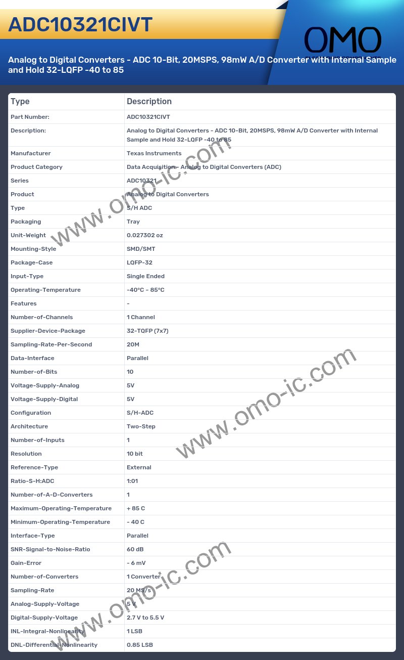ADC10321CIVT
