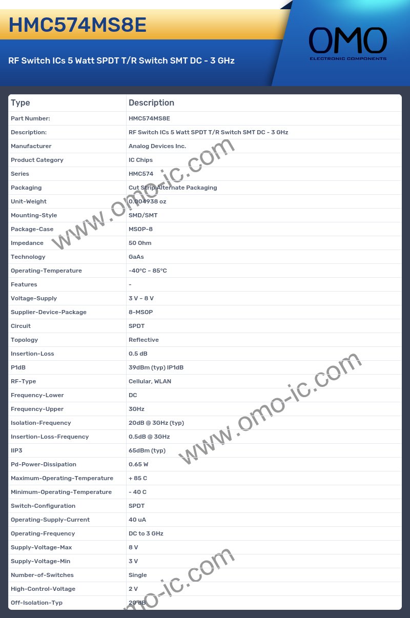HMC574MS8E