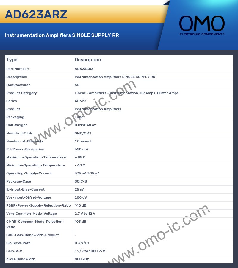 AD623ARZ