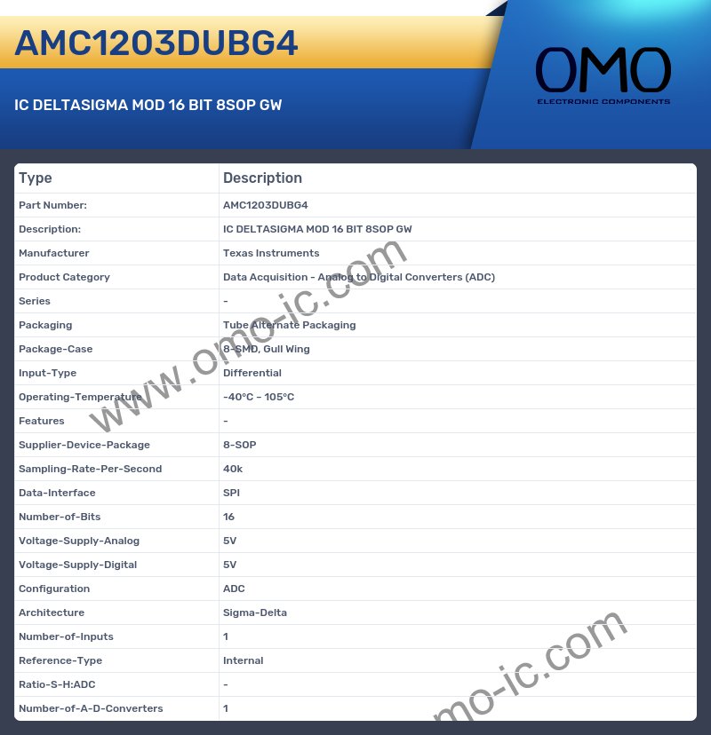 AMC1203DUBG4