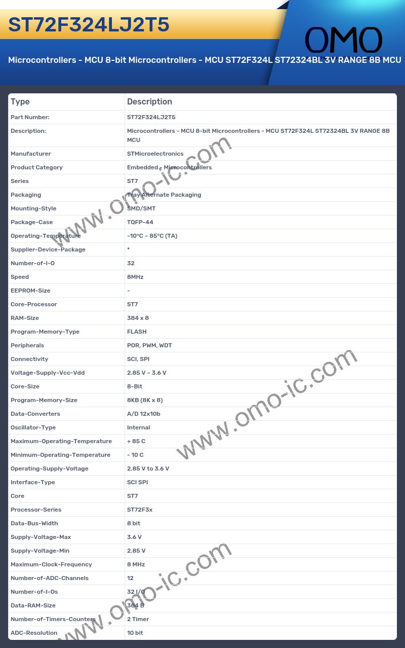 ST72F324LJ2T5
