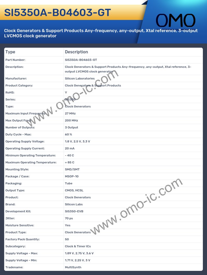 SI5350A-B04603-GT