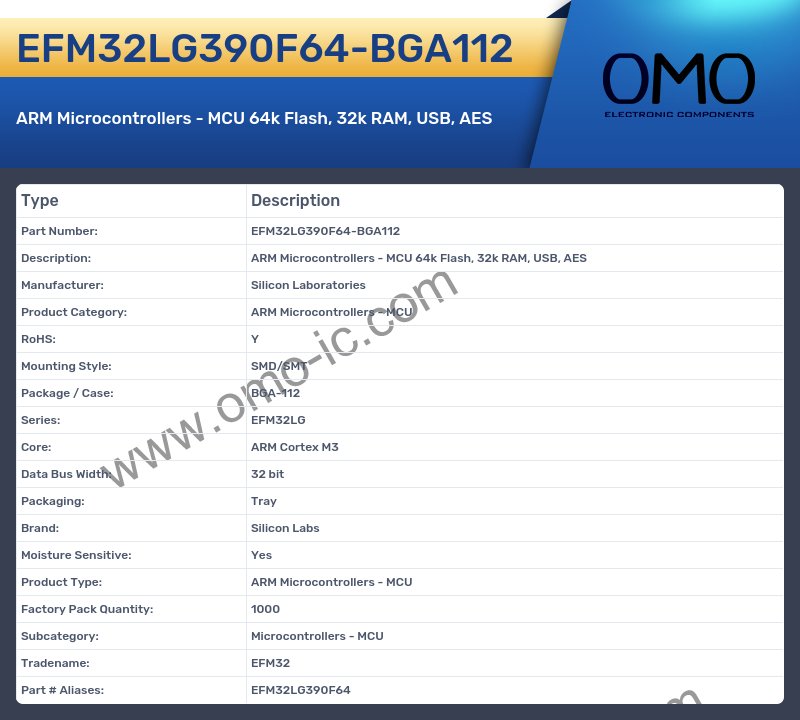 EFM32LG390F64-BGA112