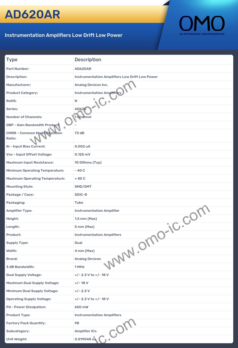 AD620AR