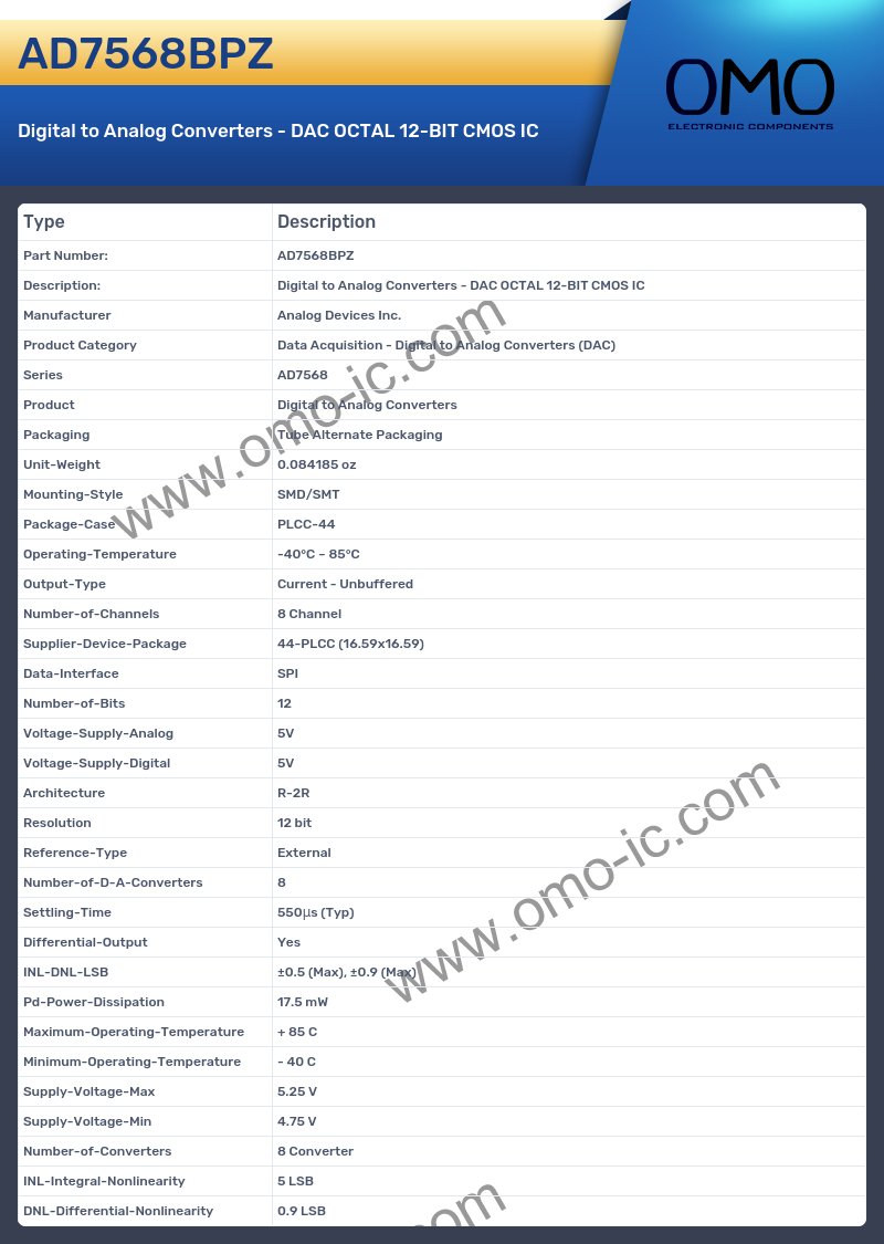 AD7568BPZ