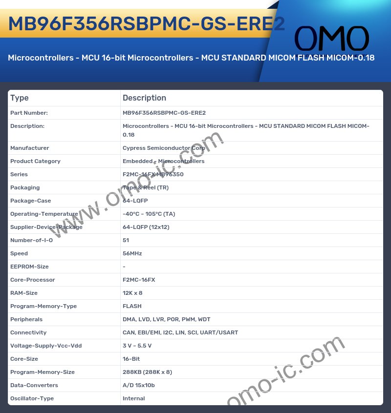 MB96F356RSBPMC-GS-ERE2