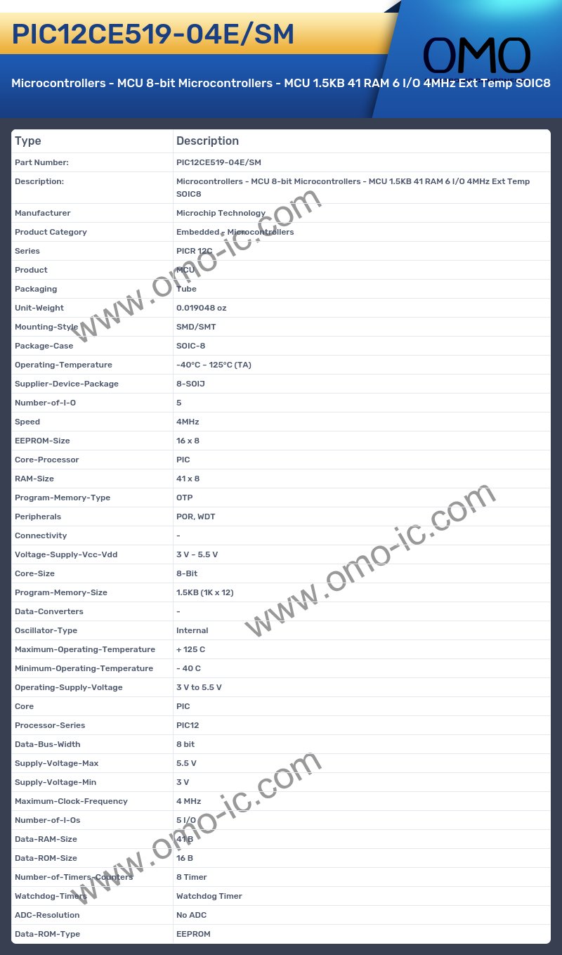 PIC12CE519-04E/SM