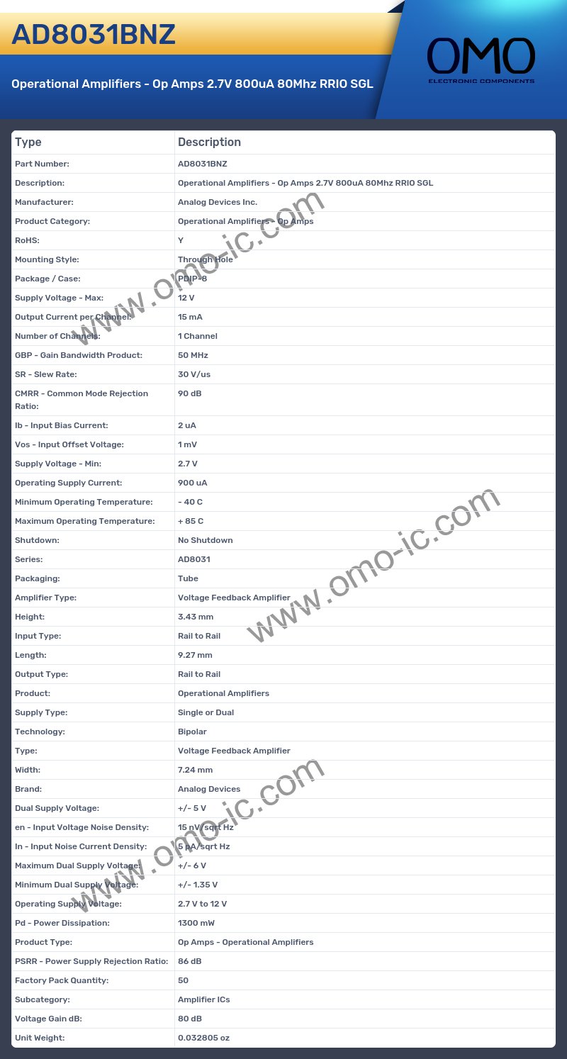 AD8031BNZ