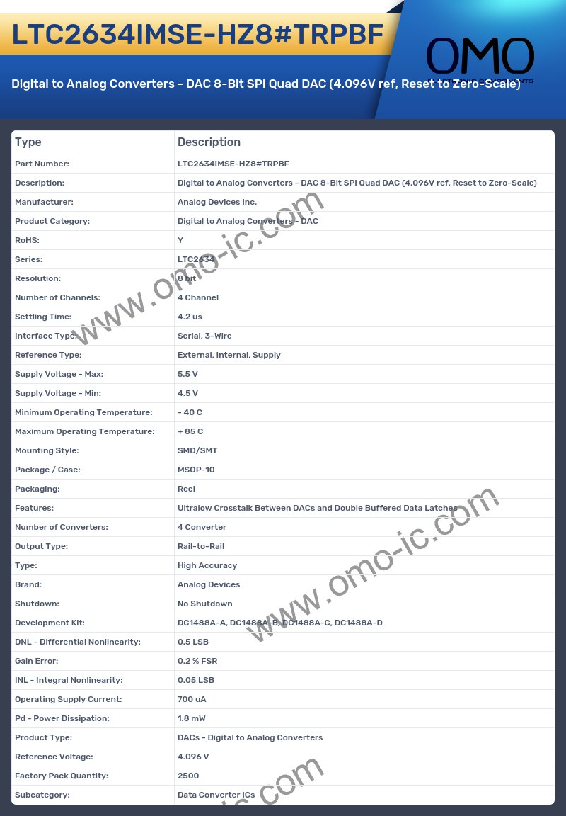 LTC2634IMSE-HZ8#TRPBF
