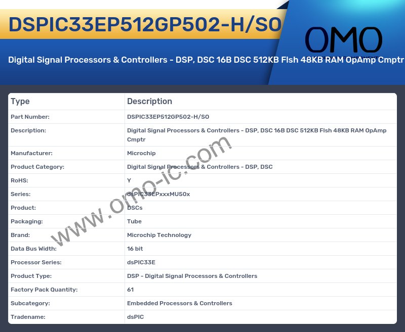 DSPIC33EP512GP502-H/SO