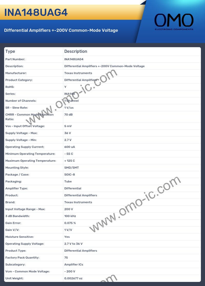 INA148UAG4