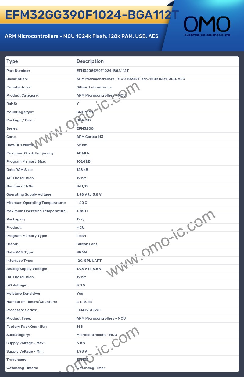 EFM32GG390F1024-BGA112T