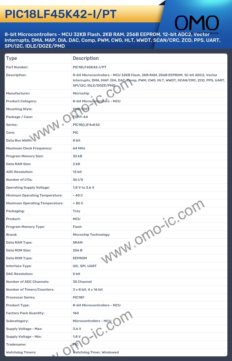 PIC18LF45K42-I/PT